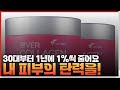30대부터 1년에 1%씩 줄어요
