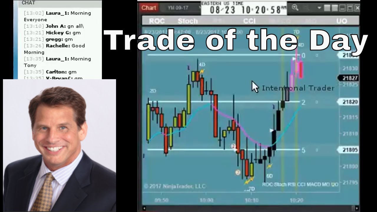 Trade of the Day #83 - YouTube