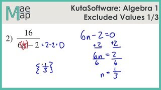 KutaSoftware: Algebra 1- Excluded Values Part 1