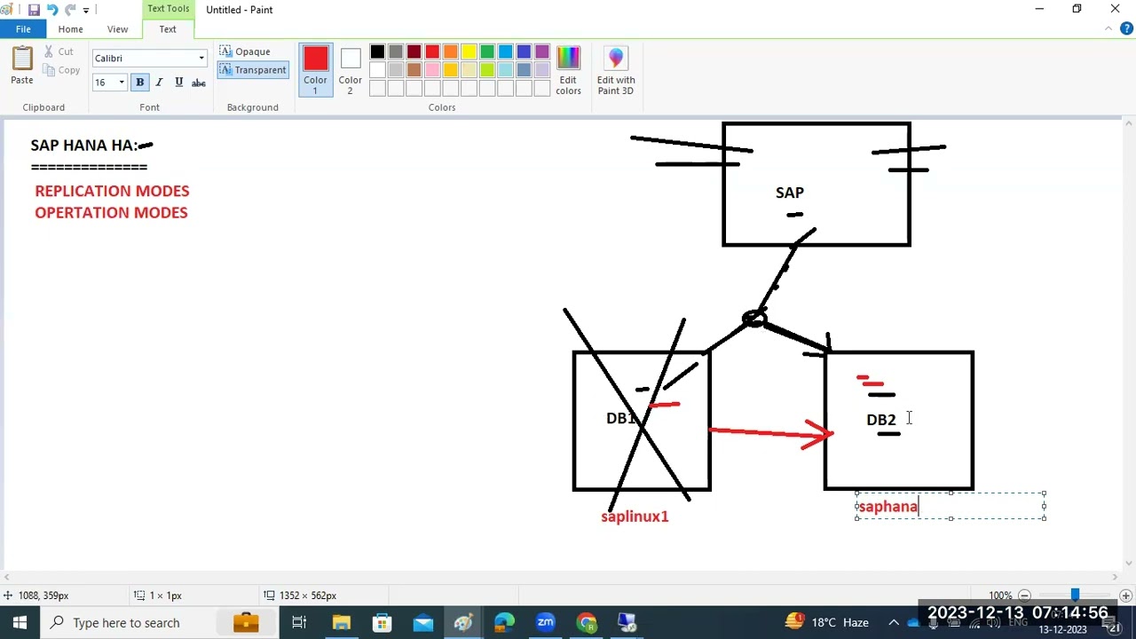 SAP HANA System Replication
