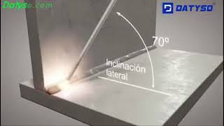 Manual Metal Arc T-fillet Weld Slope Angle Tutorial|2021