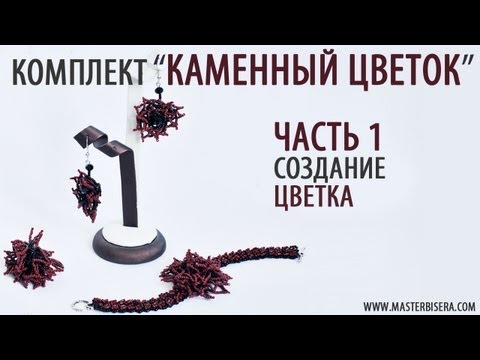 Кольцо и серьги