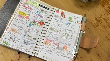 My A6 vs Weeks size notebook decision and a chat about Hobonichi 2026