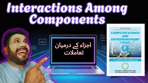 💻 Computer Science for Class 9 – Chapter 1: Interactions Among Components