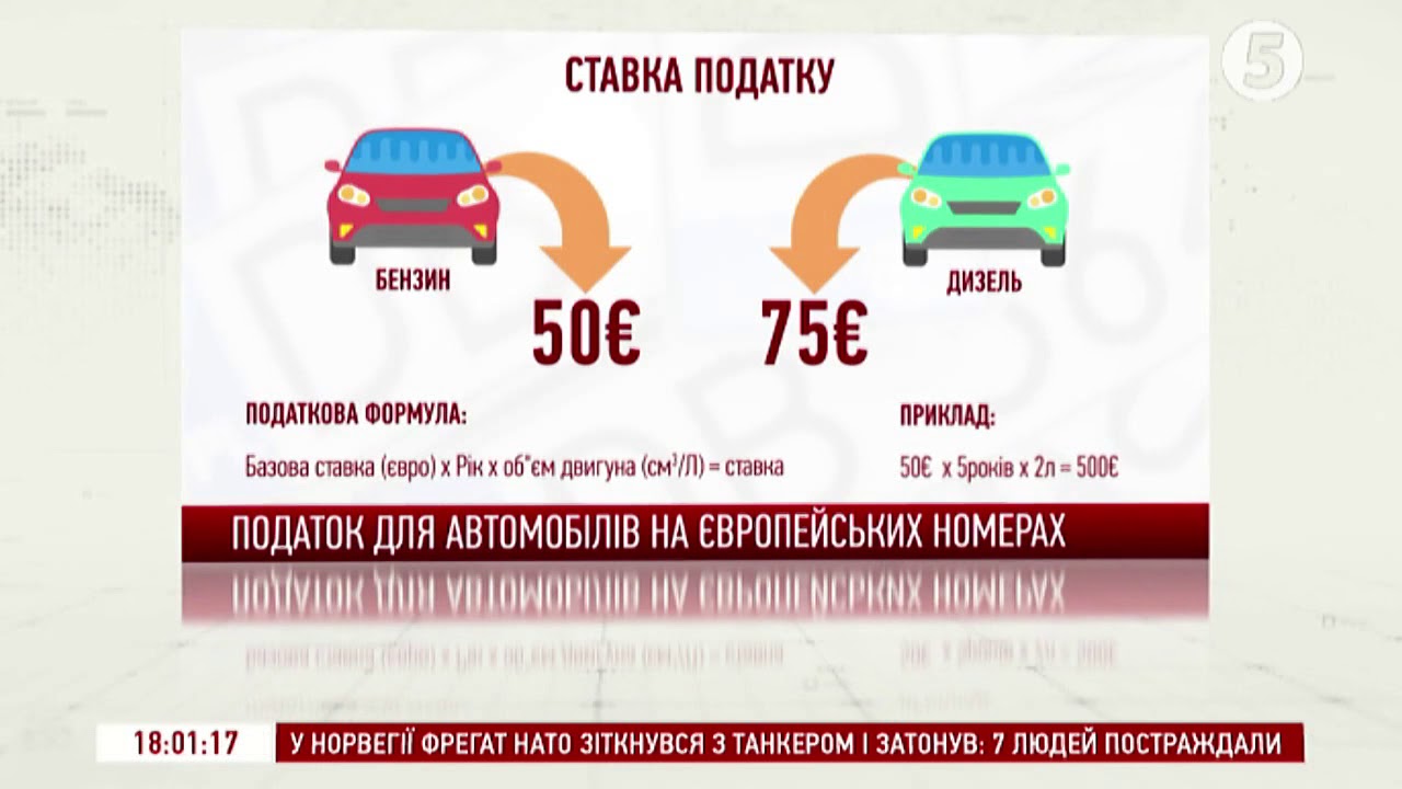 Яндекс авто схема