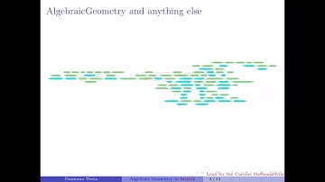 Lean for the Curious Mathematician 2023   Algebraic Geometry