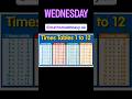 Maths made easy#maths #shortsfeed #viralvideo #influencer