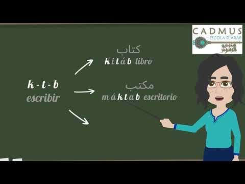 Video: ¿Es el árabe una lengua silábica?