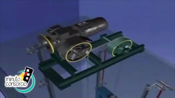 ¿Sabías como funcionar un ascensor?