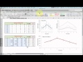 Normalising Data for plotting graphs in Excel