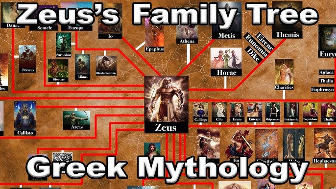 Greek Mythology Family Tree 