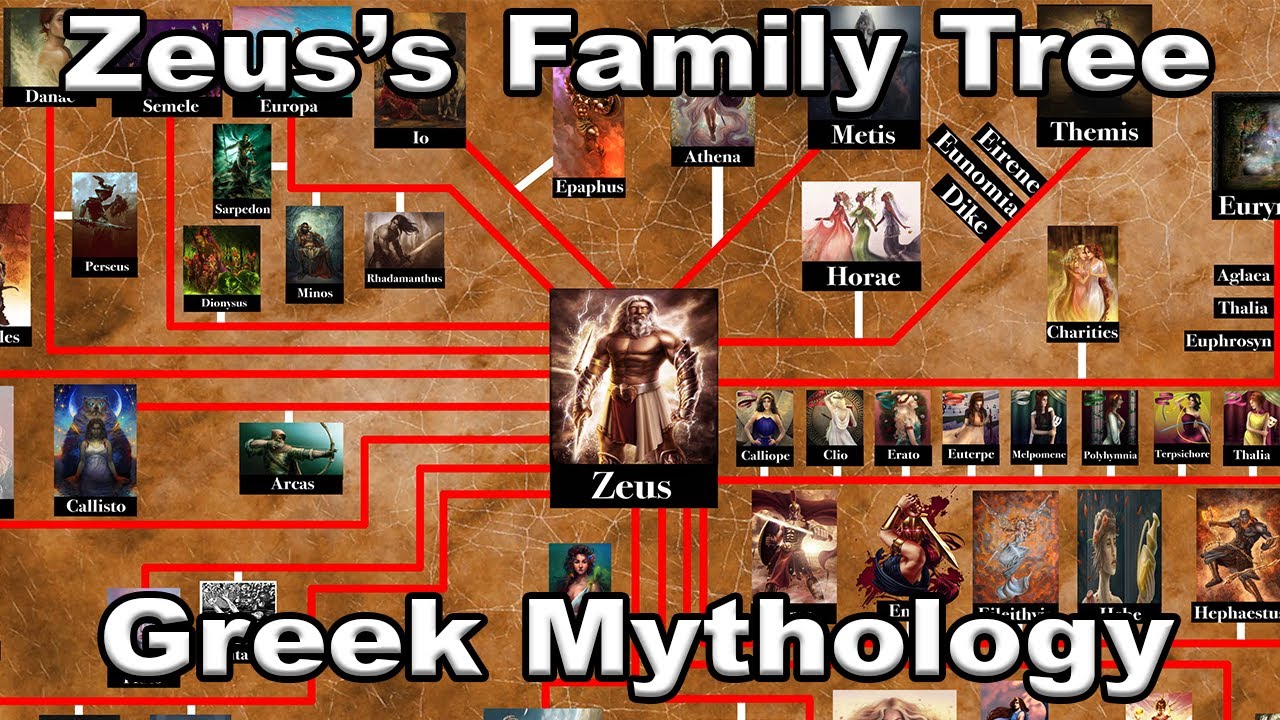 Odysseus - Family tree 14 - Greek mythology