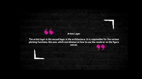 Matplotlib architecture (python)