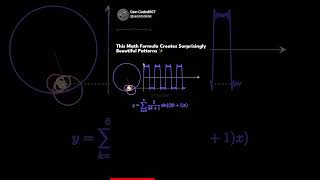 Math Formulas Create Insane Wave Patterns #shorts
