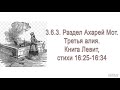 Йом Киппур как день поста и запрещения работы