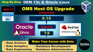 Oracle Linux 7.9 Upgrade naar 8.10 - OMS Host Operating System Upgrade