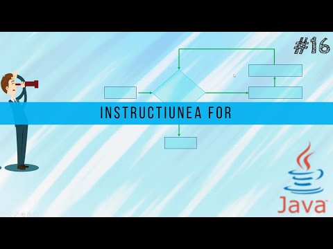 JAVA | Instructiunea FOR| #16