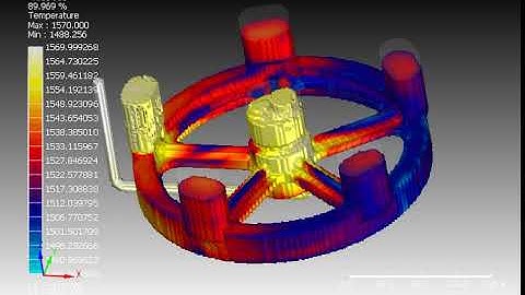 Sand Casting - Flow Simulation using Z-CAST PRO