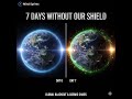 What if Earth’s Shield Vanished for one week? 🛡️