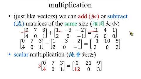 許志華線性代數 5-1-1 特別的矩陣