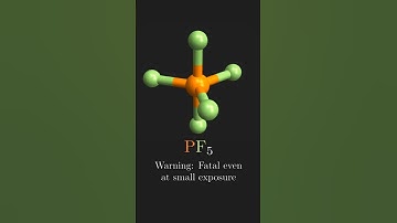 Hardest Math Problem You Already Learned in High School | Thomson Problem