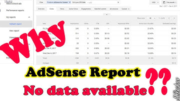 Adsense Performance report No Data Available Why ?