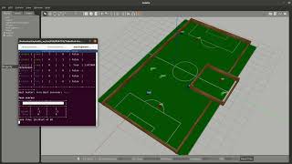 Teamhunt 3Vs3Vs3 - Autonomous Driving - Ros - Turtlebot3
