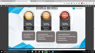 Futurenet Pay Structure Business Presentation Join Now