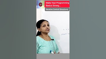 Looping in C #education