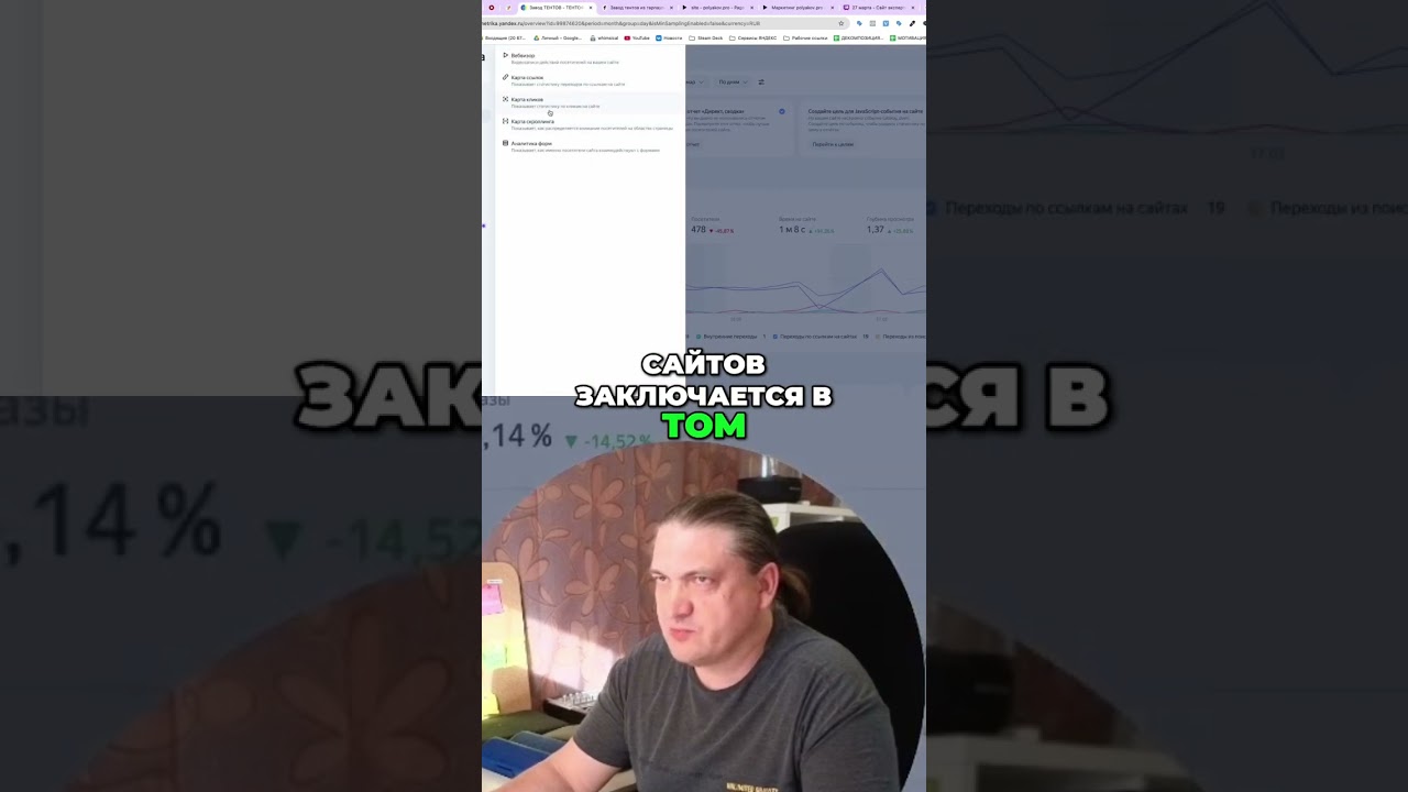 Запуск сайта: РСЯ vs. ЕПК