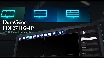 DuraVision FDF2711W-IP 27" IP Decoding Monitor