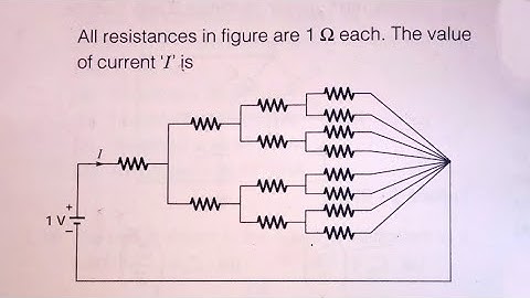 EE1992 Q.5 Networks All resistances in figure are 1 ohm each. The value of current I is .....