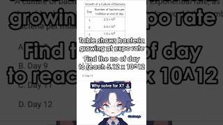 How to Backsolve the SAT 📈 #sat #SATMath #desmos #speedrun #exponential #backsolving #satstrategy