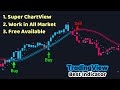 Trend Finder Indicator: Master Entry &amp; Exit in Tradingview | Powerful Buy/Sell Signals