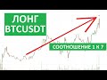 Разбор сделки по BTCUSDT от 11.08.2023. 1 к 7