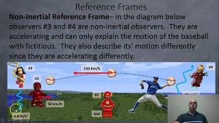 Reference Frames