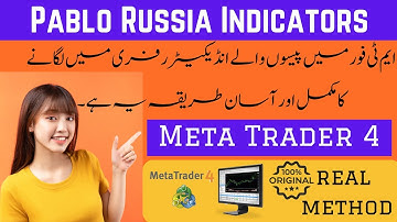 How to install indicators in meta trader 4| mt4 tutorial for beginners | metatrader 4 demo account |