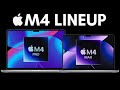 Apple m4 lineup leaked  new ai features late2024 release