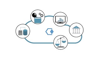 Compliance.ai Transforming Financial Regulatory change management
