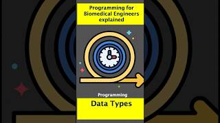 Programming for Biomedical Engineers | Top 4 programming concepts explained in 51 seconds