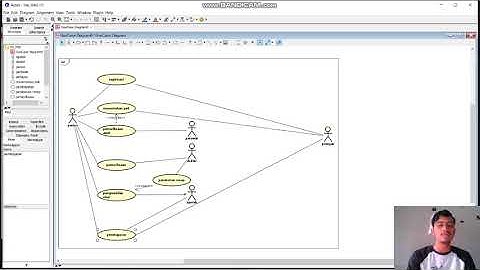 Usecase Diagram Sistem Pemeriksaan Pasien di Puskesmas