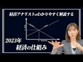 【10分で分かる】2023年 経済の仕組みをわかりやすく解説します。