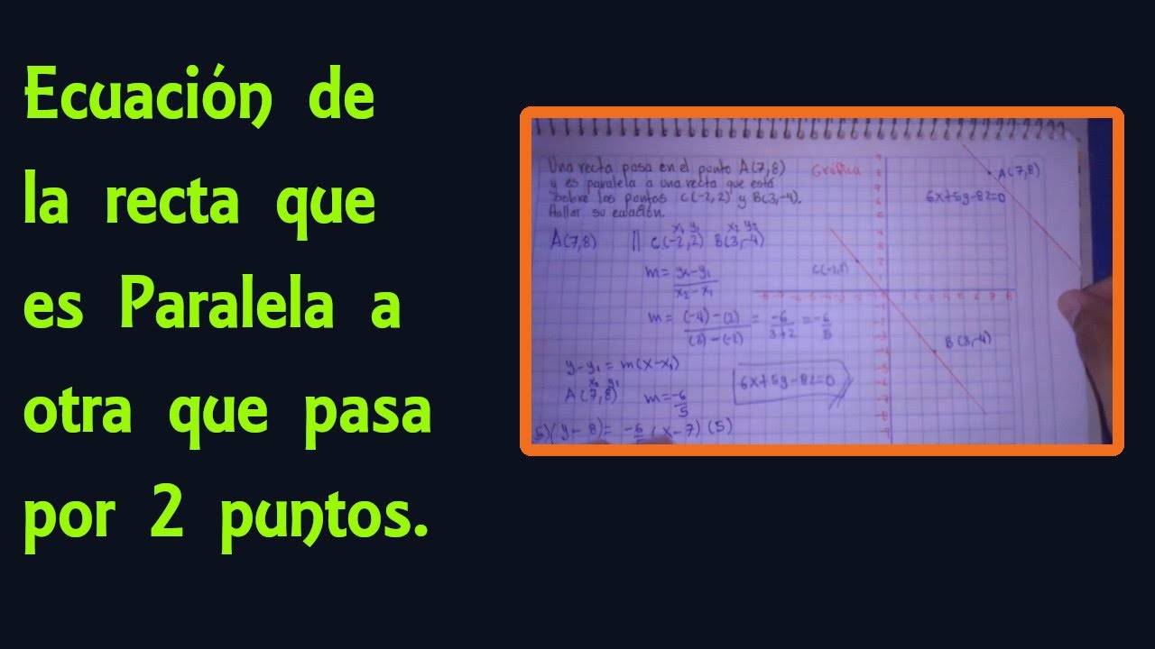 Ecuación De La Recta Que Pasa Por Un Punto Y Es Paralela A Otra Recta
