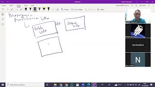 Mendesain Membuat Daabase, Tabel - DBDiagram.io dan Normalisasi 1NF-2NF-3NF Kuliah W3-W4  DB