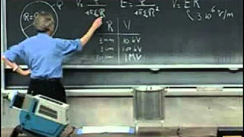 lEC 6   mit 8 02 eLECTRICITY AND mAGNETISM, sPRING 2002