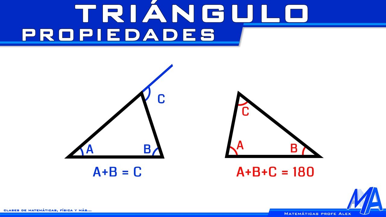 Propiedades fundamentales de los triángulos