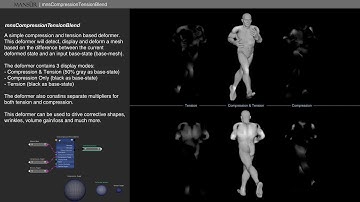Mansur-Rig - mnsCompressionTensionBlend- c++ Maya plugin