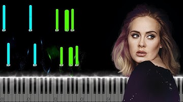 Adele - Hello Piano Tutorial