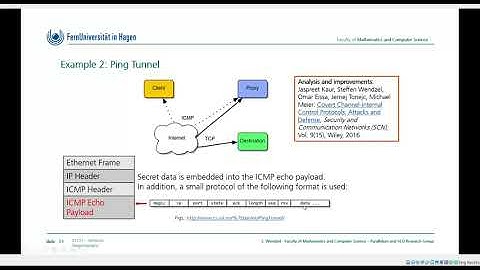 01731, Network Steganography, Chapter 4 (Network Covert Channels), Class at FernUniversität in Hagen