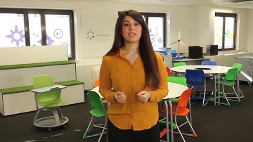 Learning with creativity: Let the game begin! - Teacher Academy Online Course